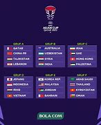 Piala Asia Afc 2024 Wiki